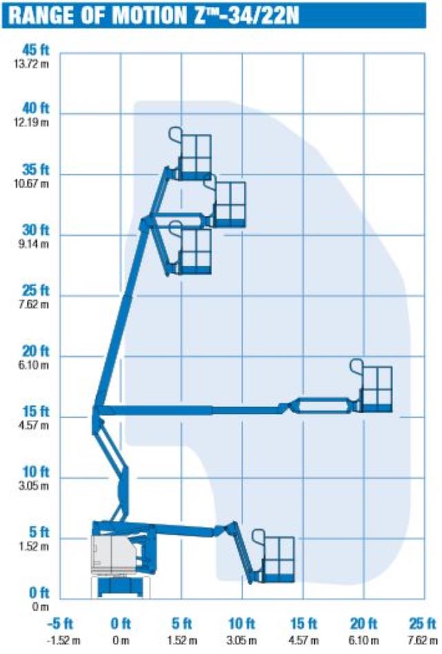 Where to find ARTICULATING BOOM LIFT, 34 2WD ELECTRIC in Cleveland