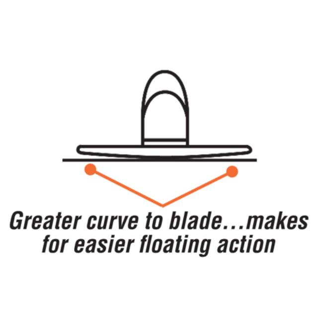Where to find 16x3-1 8 Rd ThinLine Mag Float CF064PFRE in Cleveland