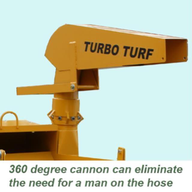 Where to find STRAW BLOWER, 20HP in Cleveland